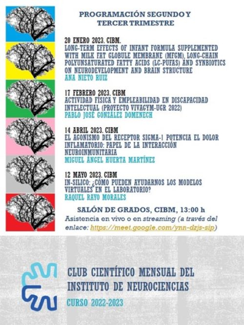Club científico enero-mayo 2023 Club científico enero-mayo 2023